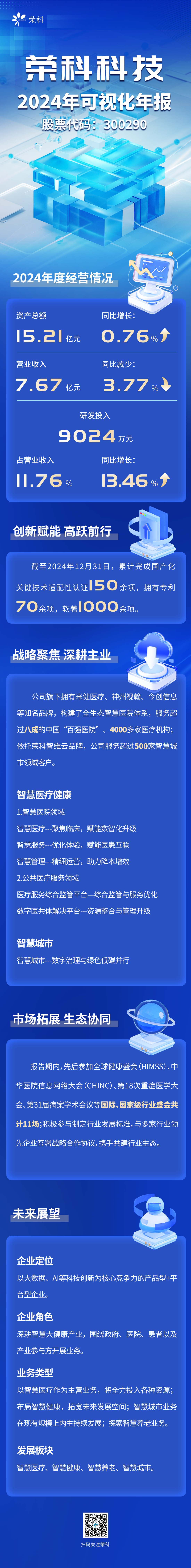 2024年报确定.png